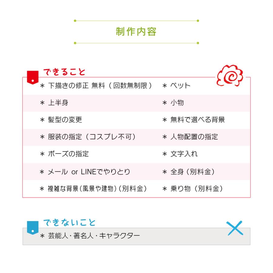すがた絵 お祖父ちゃん御祖母ちゃん おじいちゃんお御祖母ちゃんに贈るすがた絵 お子さん、孫、ひ孫が囲むまわり合わせ少からずのすがた絵。年配の方の涙腺がゆるむすがた絵です。 mariko