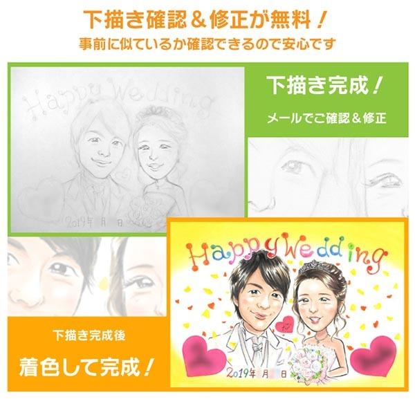 似顔絵 結婚式のフィナーレを飾る似顔絵サンクスボード 今まで育ててくれたご両親へ　ぽん太｜nigaoe-omusubi｜12