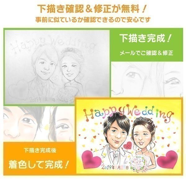 似顔絵 プレゼント ウェルカムボード プロポーズ 歓迎 両親 ゲスト