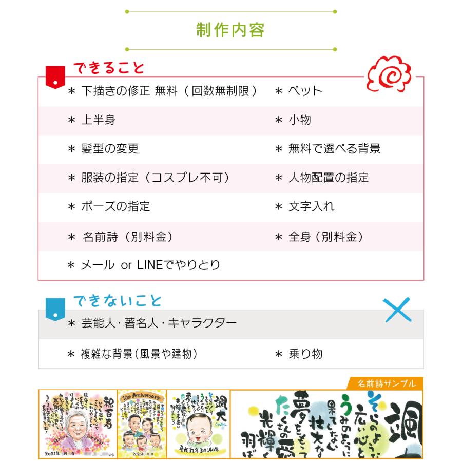 似顔絵 お誕生日のプレゼントに ユニフォームも描けるカラフル似顔絵 ぽん太