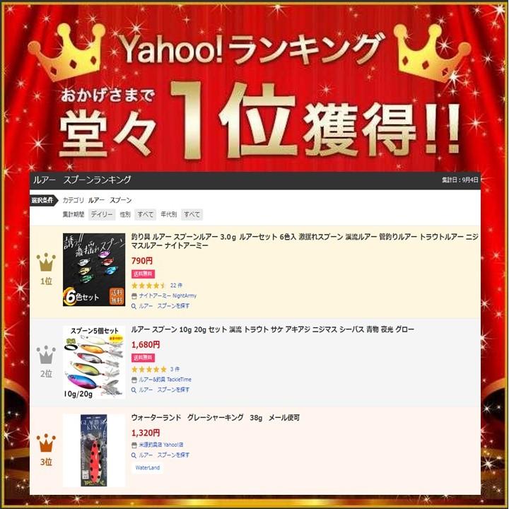 釣り具 ルアー 激揺れスプーン 3.0g スプーンルアー 6色 ルアーセット