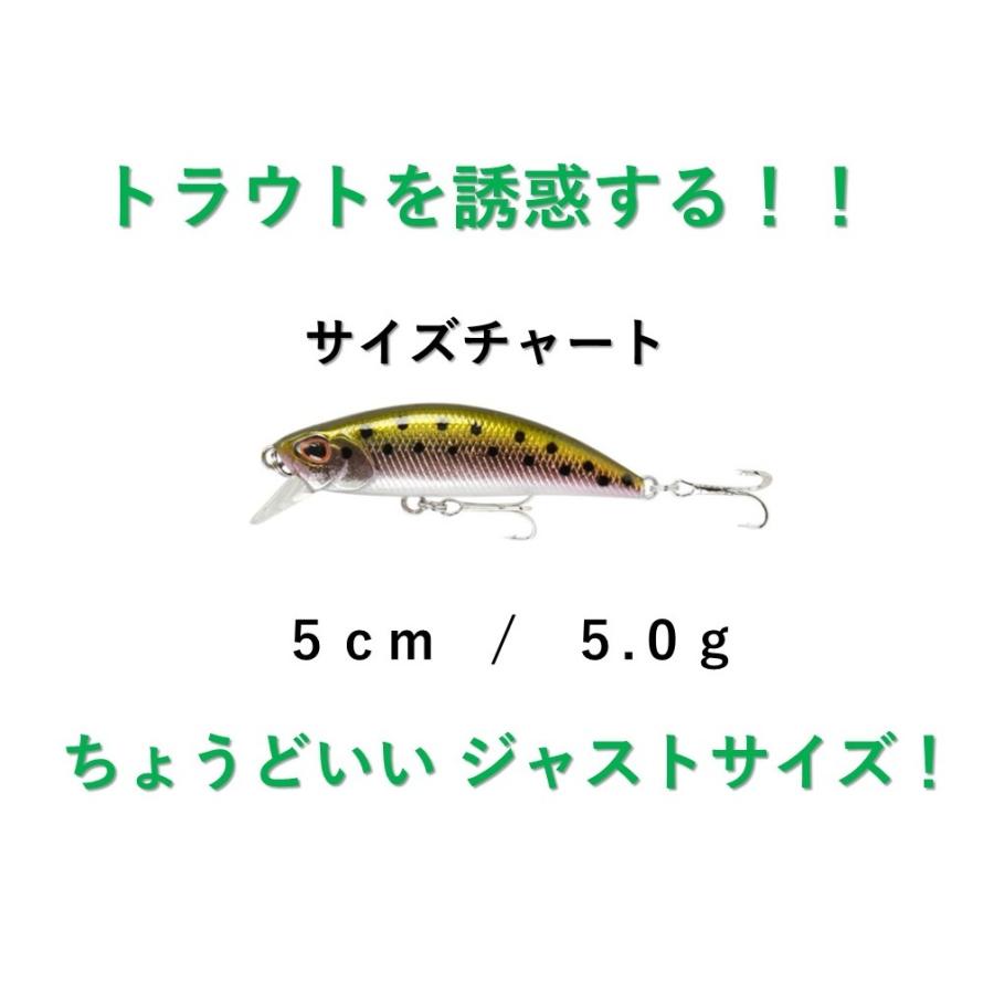 ミノー ルアーセット 5点 ミノー ルアーセット 5点 釣り具 ルアー 5g シンキングミノー