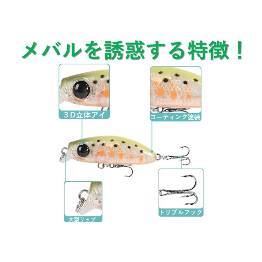 釣具ルアー 3g メバルミノー アジミノー 4cm 5色ルアーセット 選べるカラー スローシンキングタイプ アジング メバリング エリアトラウト :na0048:ナイトアーミー NightArmy - 通販 - Yahoo!ショッピング 釣具ルアー 3g メバルミノー アジミノー 4cm 5色ルアーセット 選べるカラー スローシンキングタイプ アジング メバリング エリアトラウト :na0048:ナイトアーミー NightArmy - 通販 - Yahoo!ショッピング