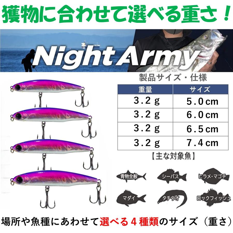 釣具 シンキングペンシル 5色入り ライトゲーム用 ルアー セット