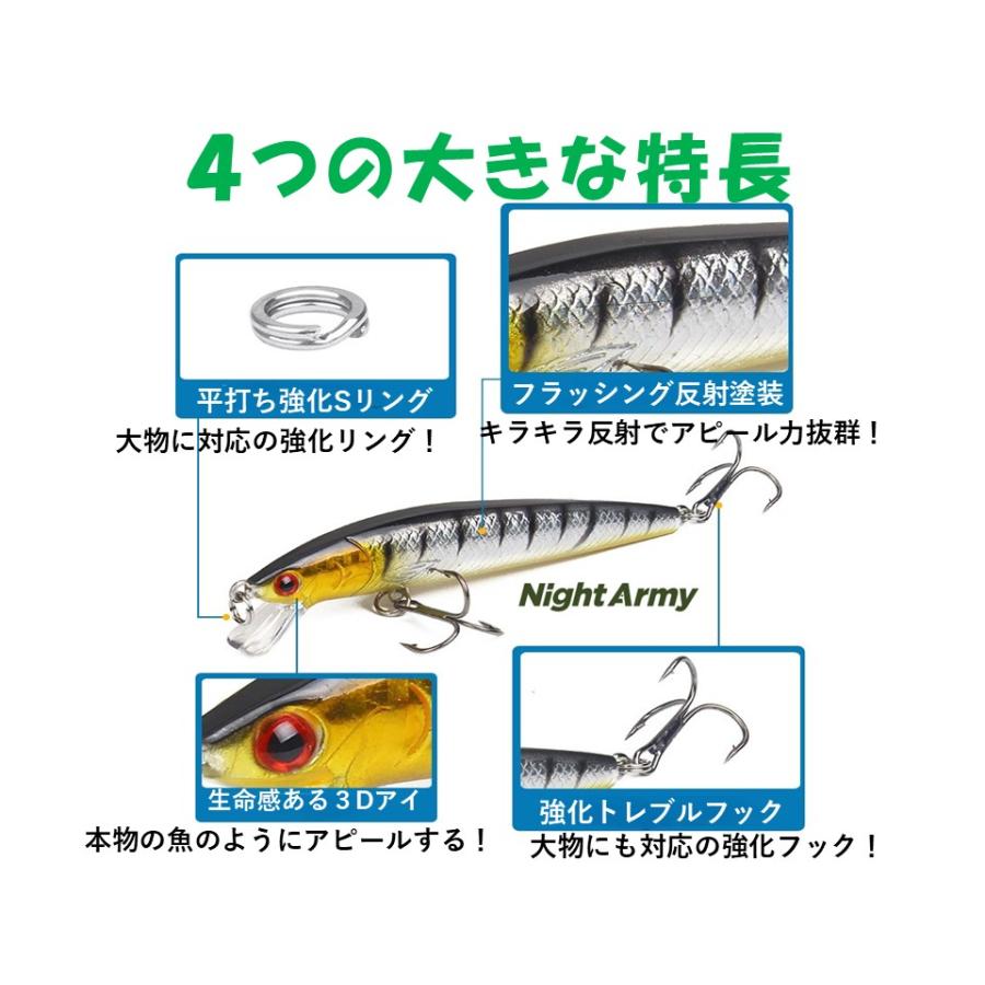 釣具ルアー 8.5g 10cm フローティングミノー 5色入り ルアー セット