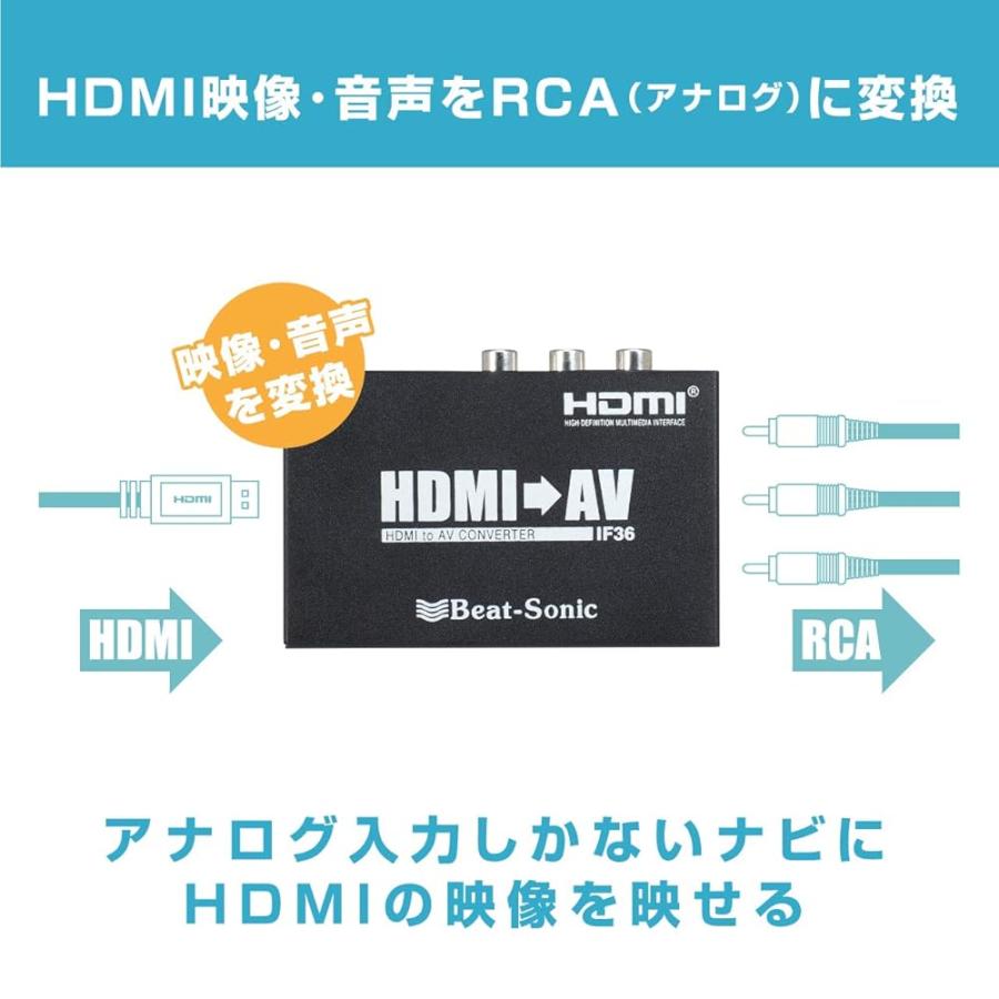 BeatーSonic ビートソニック IF36 インターフェースアダプター