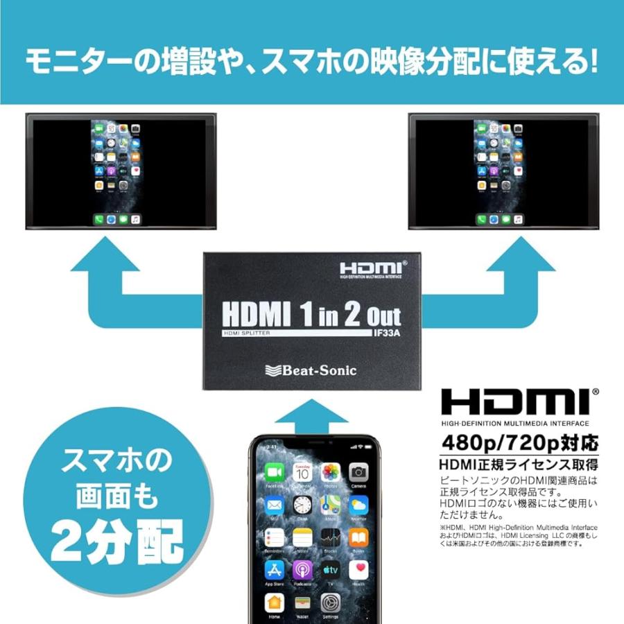ビートソニック IF33A インターフェイスアダプターの画像