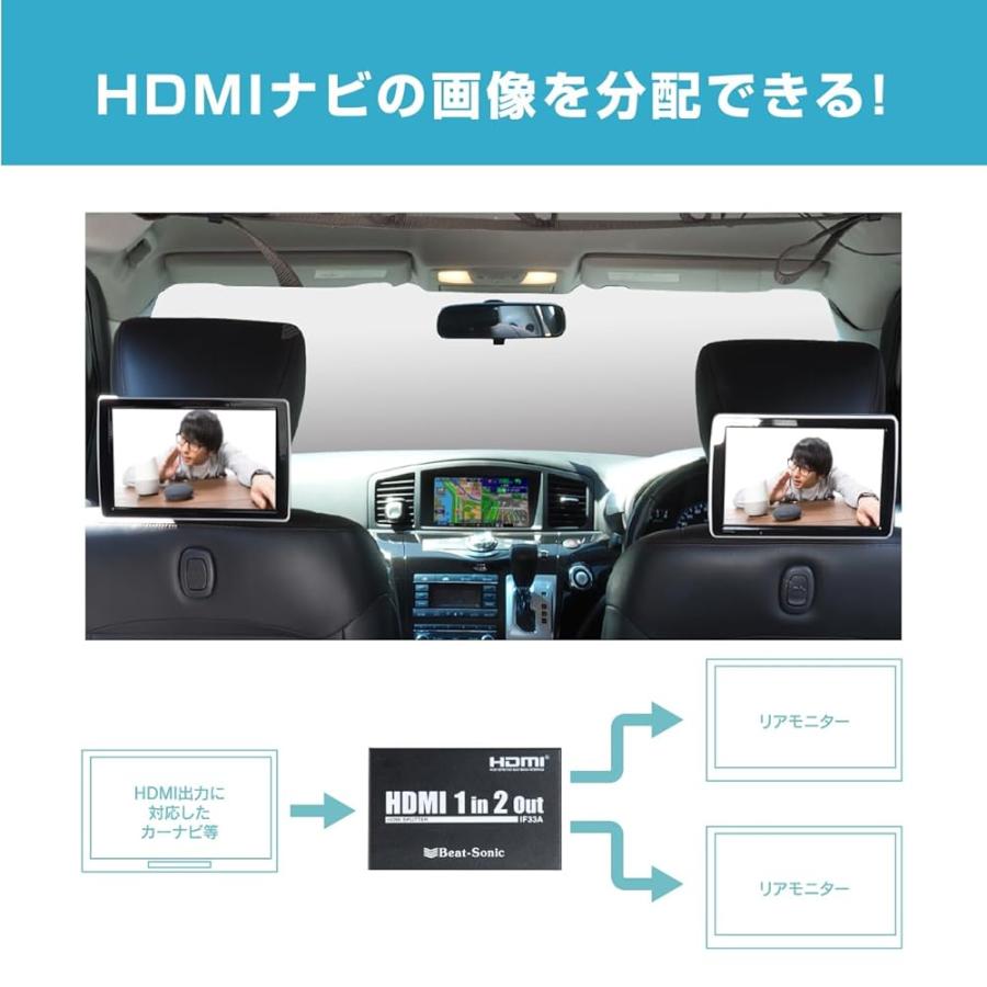 ビートソニック IF33A インターフェイスアダプターの画像