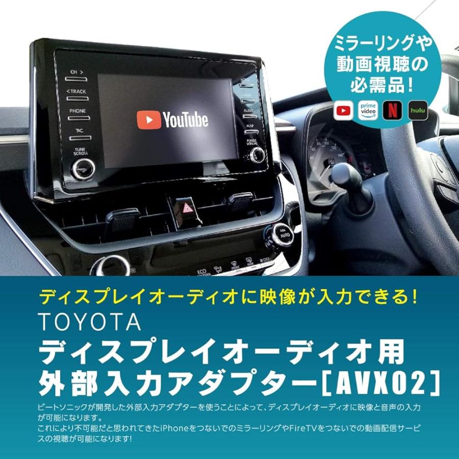 BeatーSonic（ビートソニック） AVX02 ディスプレイオーディオ外部入力