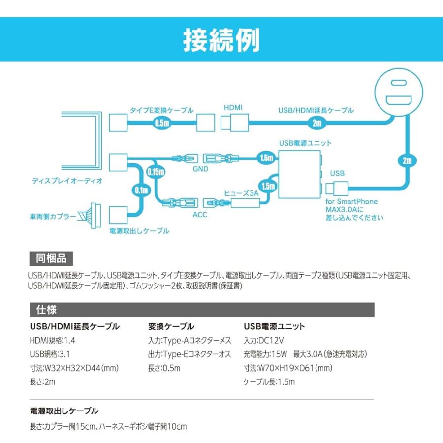 BeatーSonic（ビートソニック） HDK03 HDMI映像入力キット トヨタ 純正