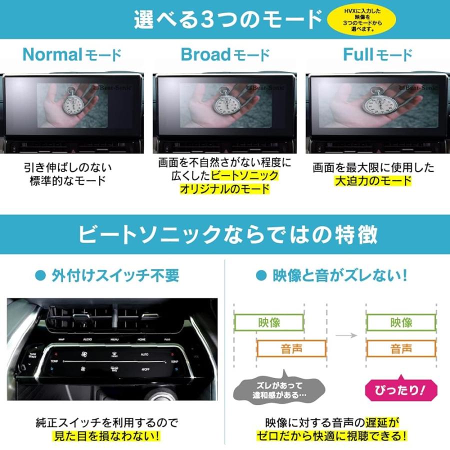 BeatーSonic（ビートソニック） HVXT03 デジタルインプット