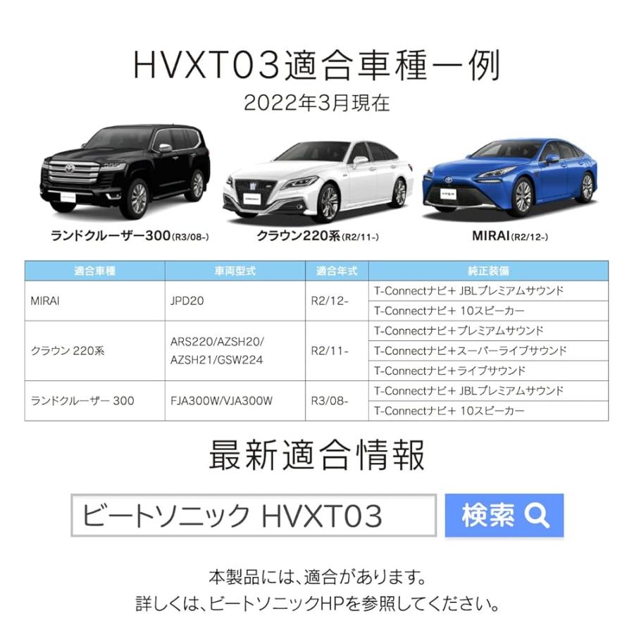 BeatーSonic（ビートソニック） HVXT03 デジタルインプット