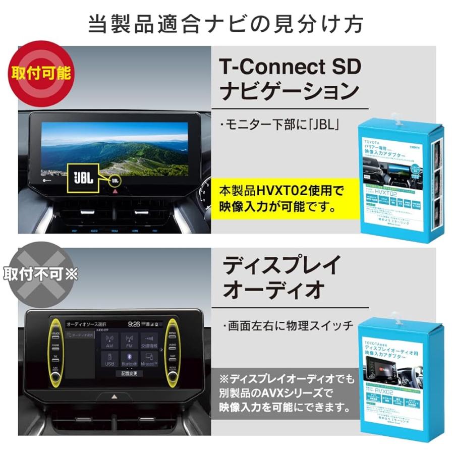 BeatーSonic ビートソニック HVXT02 デジタルインプット