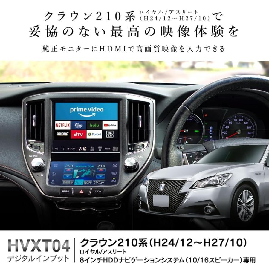 BeatーSonic（ビートソニック） HVXT04 デジタルインプット