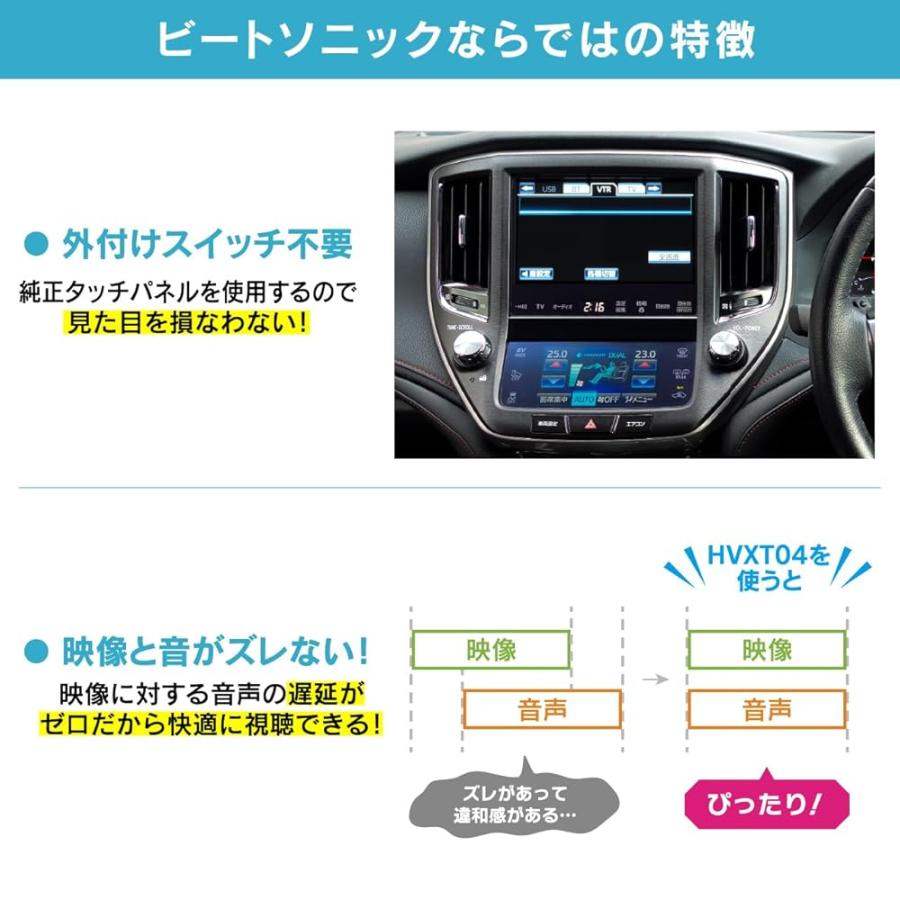 BeatーSonic（ビートソニック） HVXT04 デジタルインプット