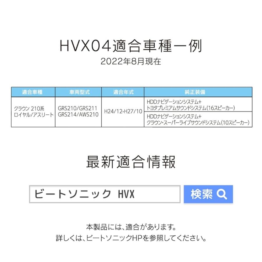 BeatーSonic（ビートソニック） HVXT04 デジタルインプット