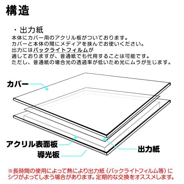 Ledアクリルパネル A5 Ar A5 Wh フレームレスの透明ledパネル 昼白色6000k 店舗 業務用品の賑わいマーケット 通販 Yahoo ショッピング