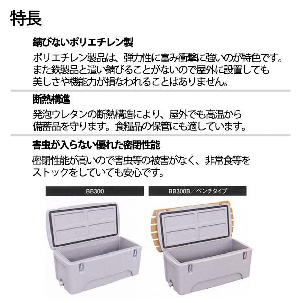防災グッズ収納ボックス300 300 防災用品を屋外にさりげなく置ける保管箱 個人宅配送不可 キャンセル不可 ライトグレー 店舗 業務用品の賑わいマーケット 通販 Yahoo ショッピング