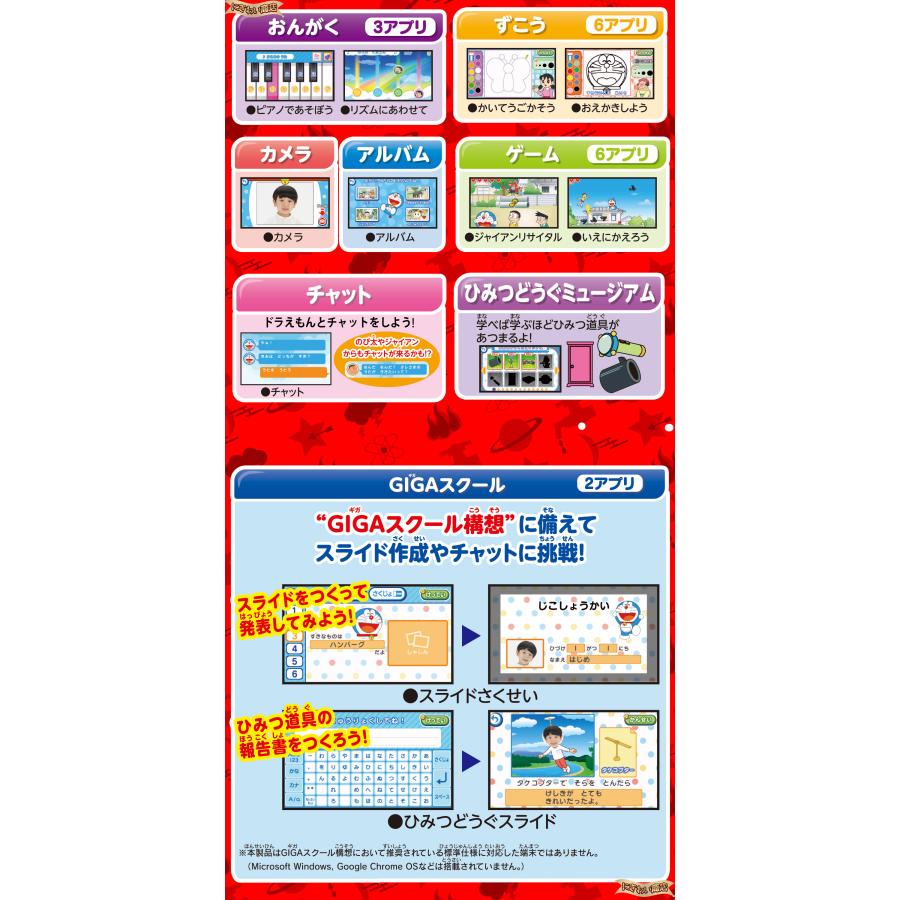 バンダイナムコエンターテインメント カメラも!プログラミング バンダイナムコエンターテインメント カメラも!プログラミング