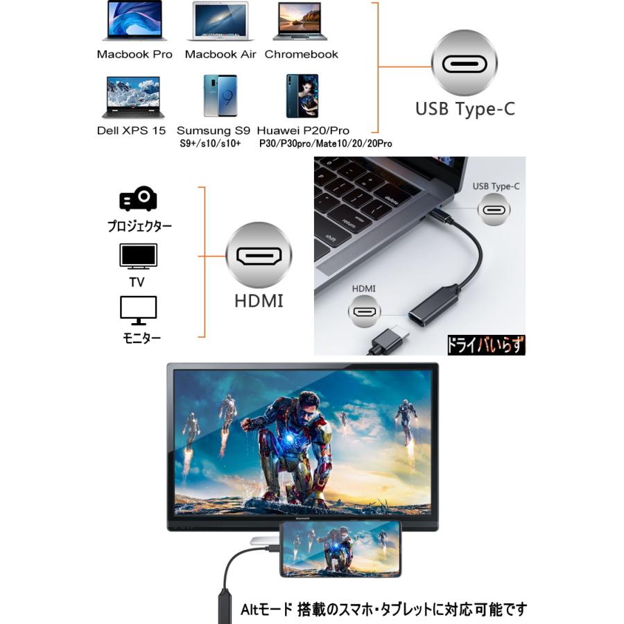 USB Type-C HDMI 変換アダプター usb type c to hdmi 変換ケーブル DeX ...
