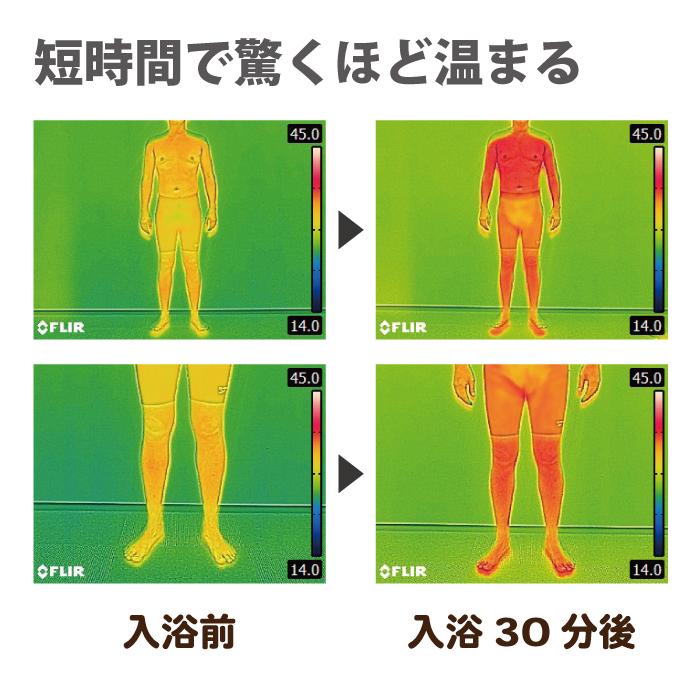 ホームサウナSPA 家庭用サウナ 簡単 コンパクト ととのう 折りたたみ