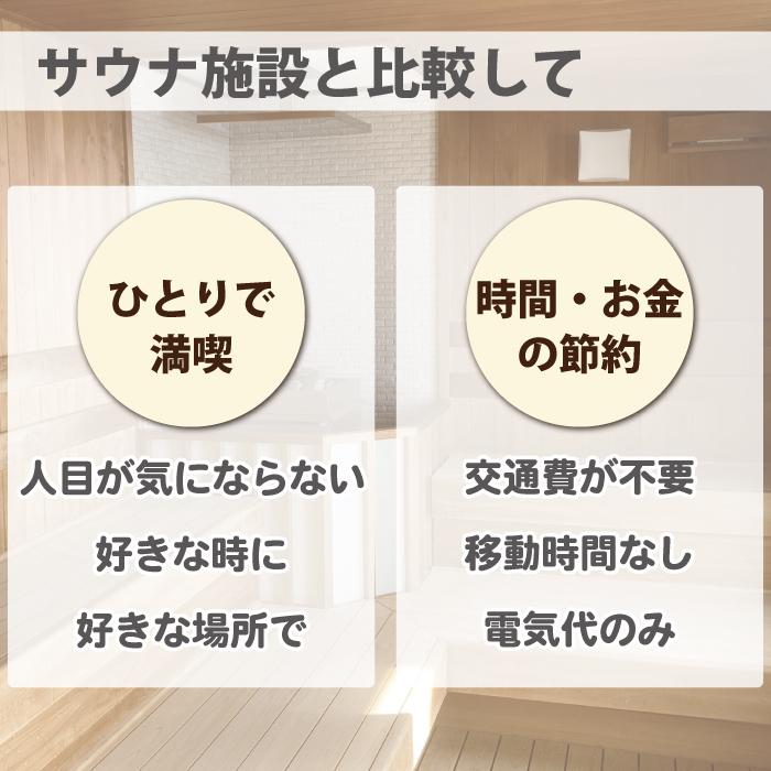 ホームサウナSPA 家庭用サウナ 簡単 コンパクト ととのう 折りたたみ 一人  ポータブル 遠赤外線 育成光線 エステ 美肌 ダイエット 冷え性 おうち時間 工事不要｜nihon-act｜06