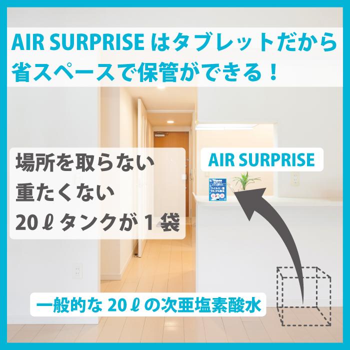 次亜塩素酸水 タブレット AIRSUPRISE【5粒入り】弱酸性 日本製 うがい