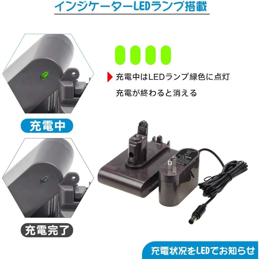 Dyson ダイソン　DC35　2台セット　付属品、充電器付き　簡易清掃済み 楽天市場】ダイソン dc35の通販