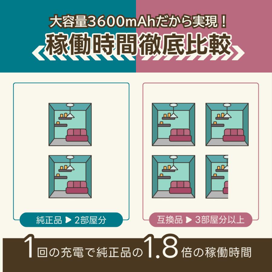 iRobot - 使用回数２回 極美品 iRobot BRAAVA ブラーバ 380ｊ アイロボッ iRobot Braava 380j ロボット掃除機 アイロボット ブラーバ