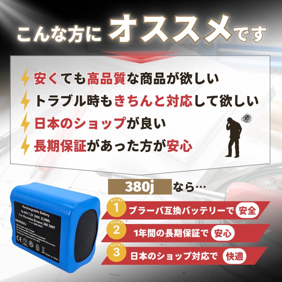 irobotブラーバ   新品クロス3枚付　バッテリー交換済み ブラーバ アイロボット 互換 バッテリー 380j 4449273 7.2v 交換用