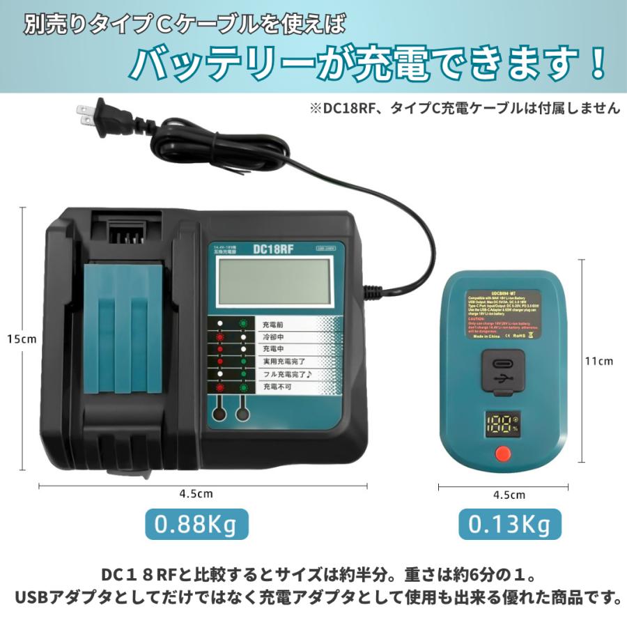 Longsafe マキタ 互換品 PDアダプター USB 65W出力 Type-C デュアル
