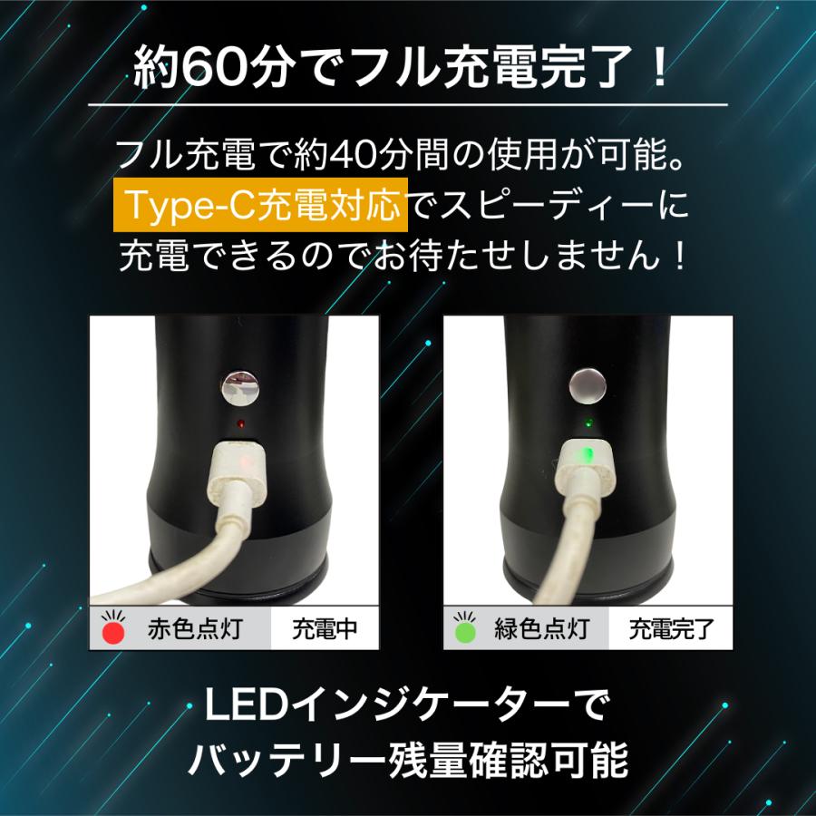 Longsafe クラフトマスター エアブラシ 充電式 28PSI コンプレッサー