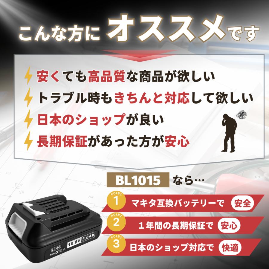Longsafe マキタ 互換 10.8V バッテリー 充電器セット BL1015 DC10SA 1