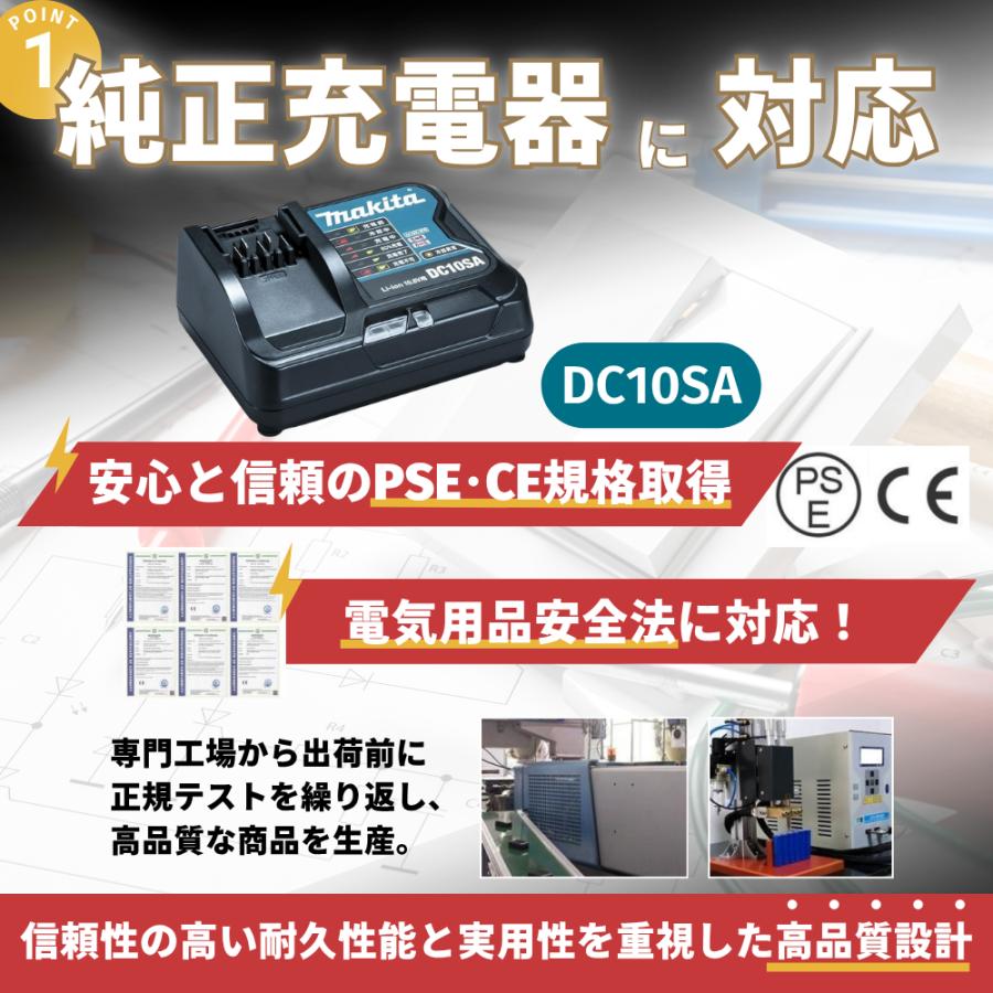 Longsafe マキタ 互換品 BL1015 10.8V バッテリー 充電器 セット LED残