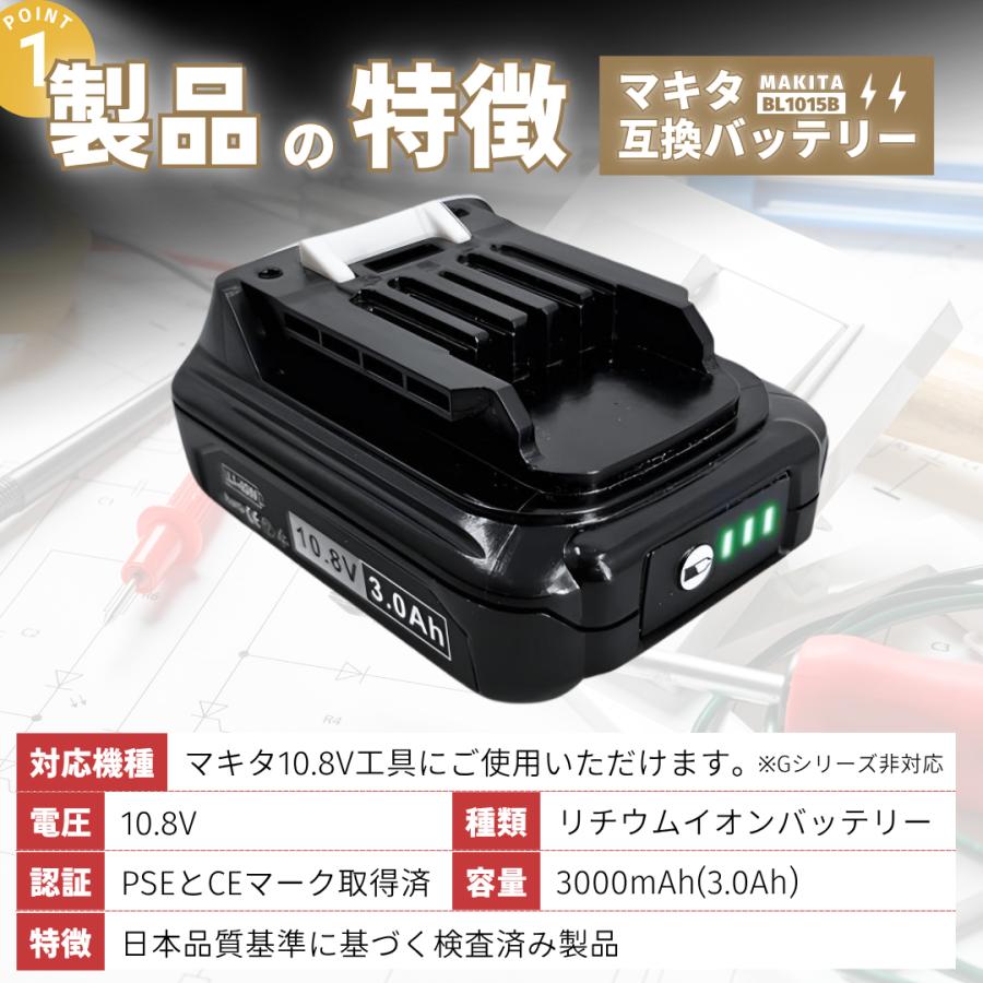 充電式ファン CF100DZ と　DC10SA BL1015のセット 充電式ファン CF100DZ と DC10SA BL1015のセット 楽天市場】マキタ