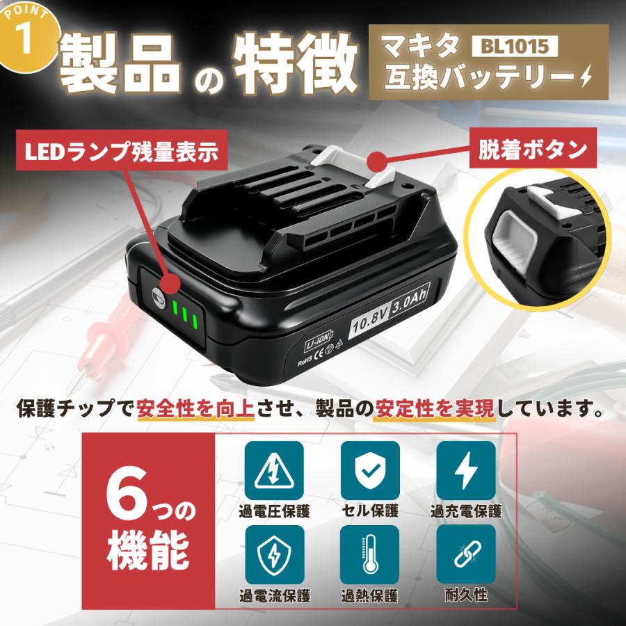 Longsafe マキタ 互換 10.8V バッテリー 充電器セット BL1015 DC10SA 1