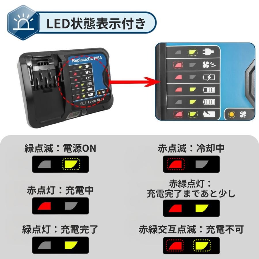 Longsafe マキタ 10.8V バッテリー 充電器セット BL1015 DC10SA 1年