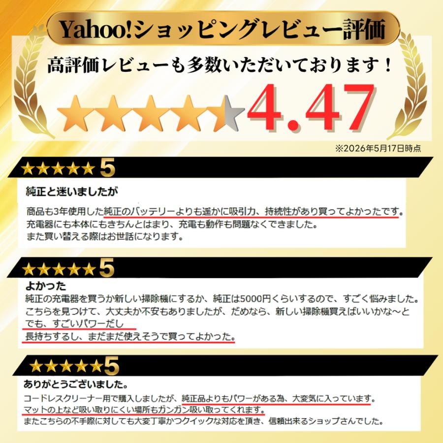 マキタ 10.8V バッテリー BL1015 3.0Ah 1個 残量表示 PSE認証 1年保証 互換 (BL1015/1個) | Longsafe | 01