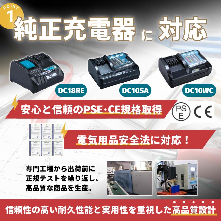 マキタ（makita） 互換品 バッテリー BL1040B 10.8v 4.0Ah 掃除機 LED