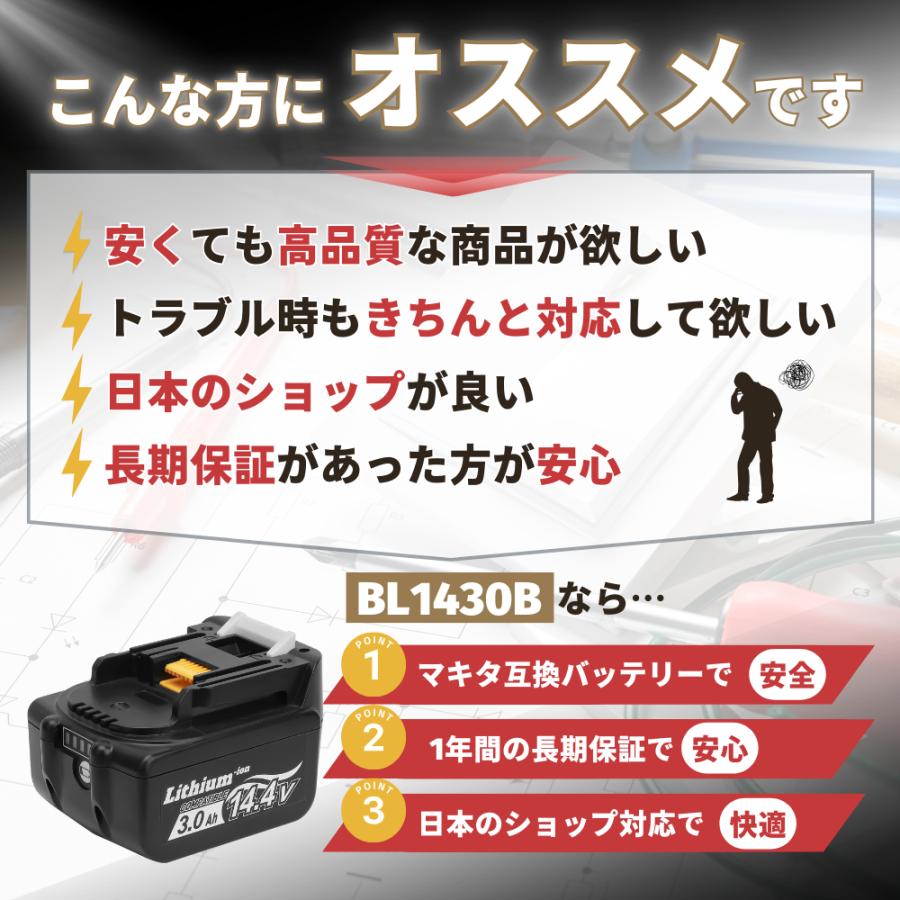 マキタ バッテリー makita 互換 BL1430B 14.4V 3.0Ah 2個 ハイパワー 