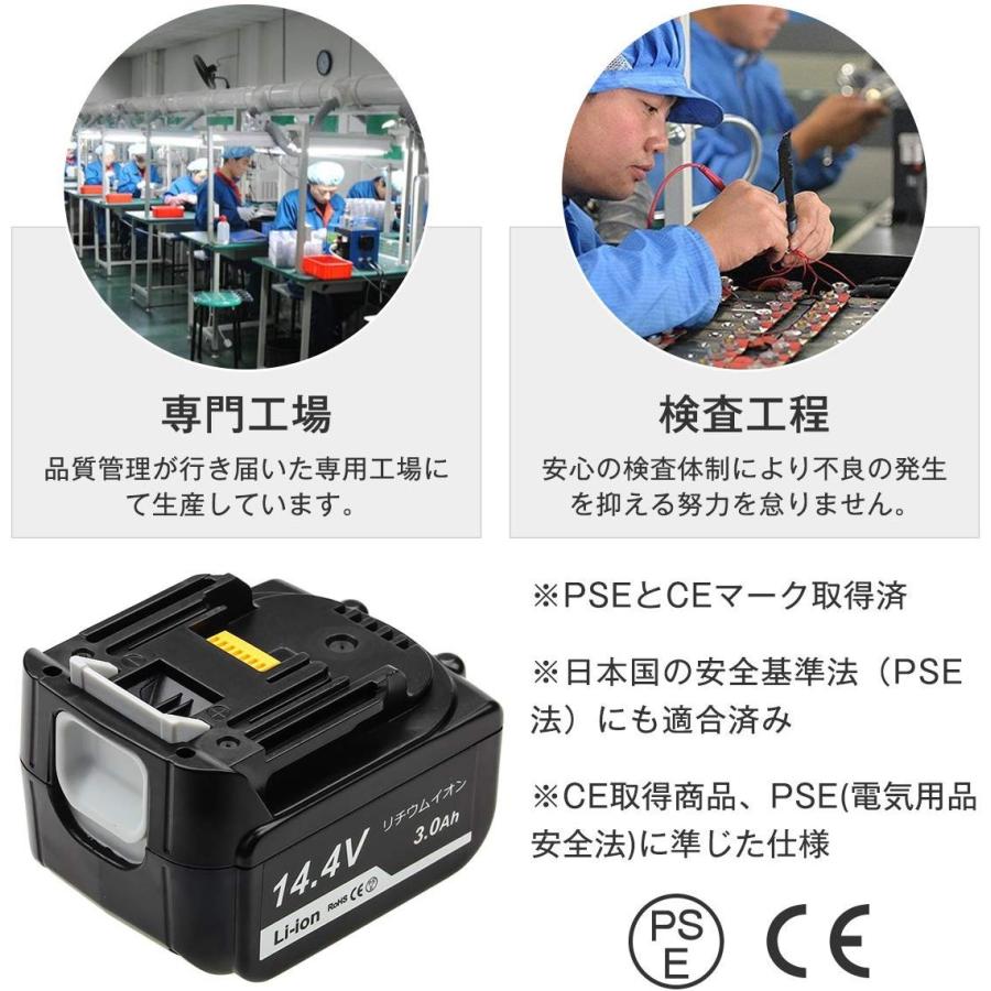 アウトレット☆送料無料】 マキタ makita 互換 バッテリー BL1460B