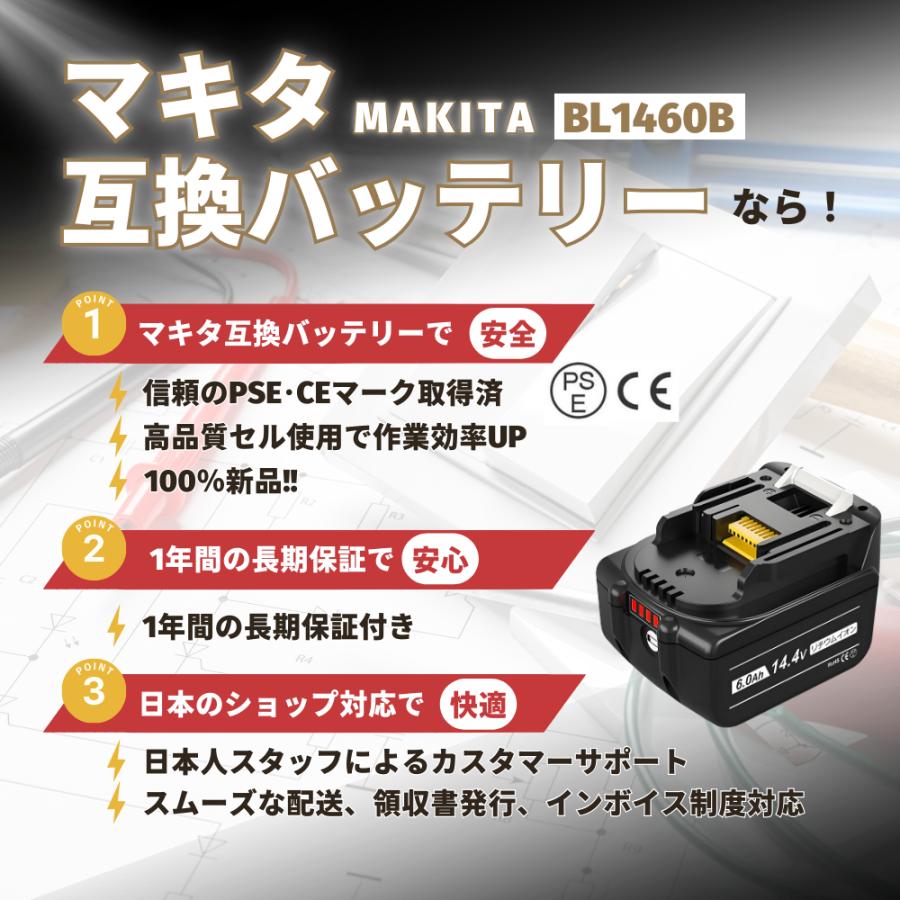 マキタ makita 互換 バッテリー BL1460B 14.4V 6.0Ah ハイパワー 電動 
