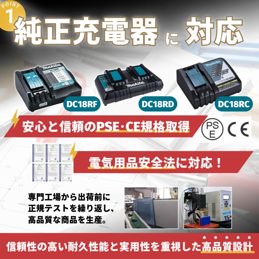 マキタ（makita） 互換品 14.4V バッテリー BL1460B 6.0Ah Makita 残量