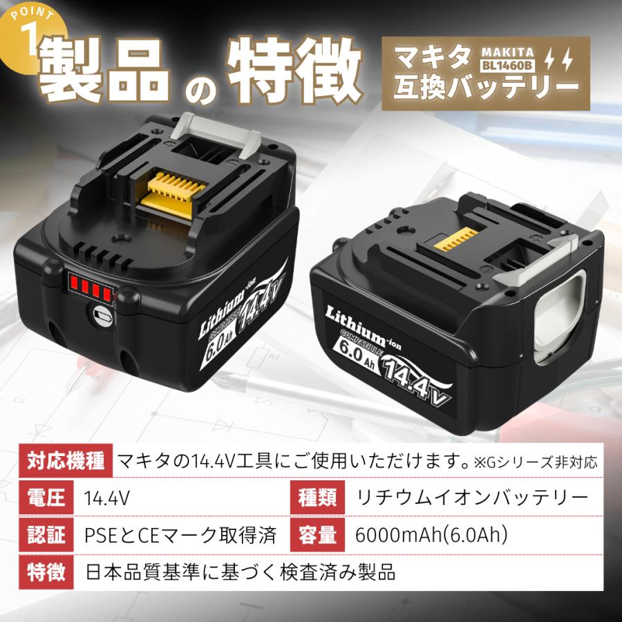 マキタ（makita） 互換品 14.4V バッテリー BL1460B 6.0Ah Makita 残量