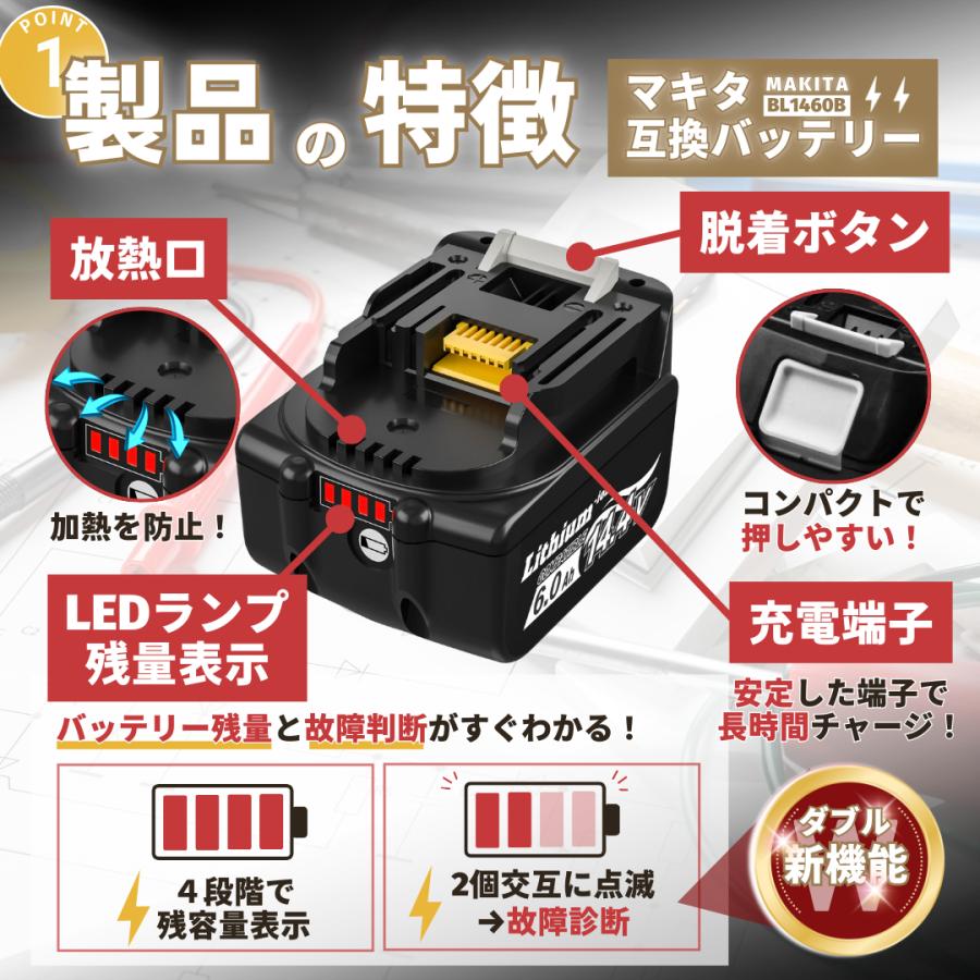 マキタ（makita） 14.4V バッテリー BL1460B 6.0Ah 1個 残量表示 互換