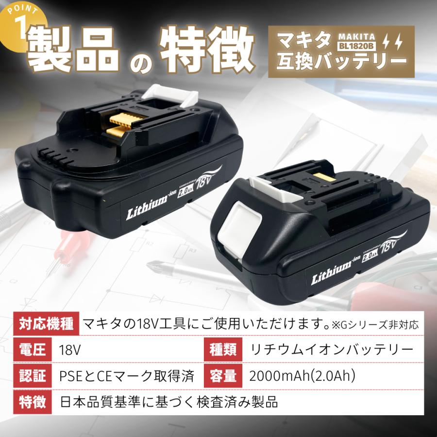 マキタ（makita） 互換品 BL1820 バッテリー 2個セット 18V 2.0Ah 軽量