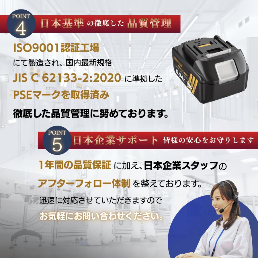 Longsafe マキタ 18V 互換 バッテリー BL1860B 6.0Ah 高出力 日本企業