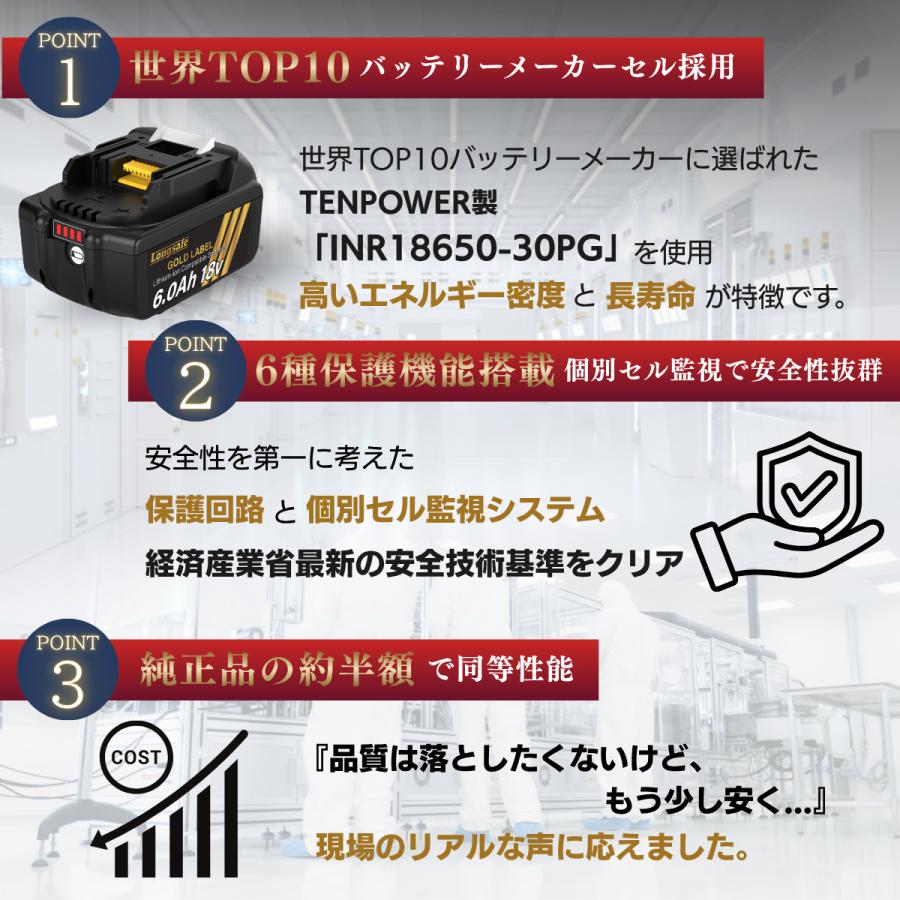 Longsafe マキタ 18V 互換 バッテリー BL1860B 2個セット 6.0Ah 高出力