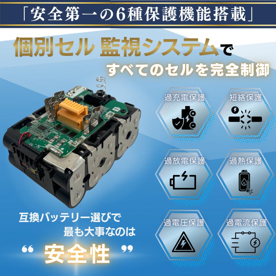 Longsafe マキタ 18V 互換 バッテリー BL1860B 2個セット 6.0Ah 高出力