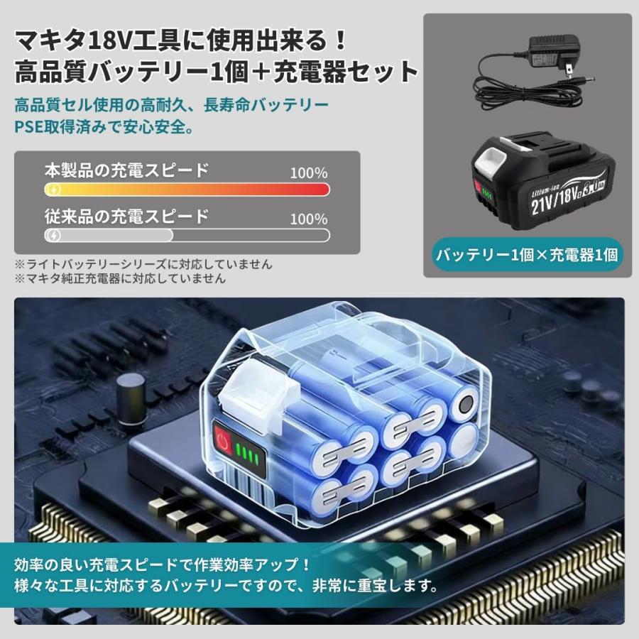 Longsafe ブロワ ハイパワー 18V バッテリー 充電器 セット コードレス